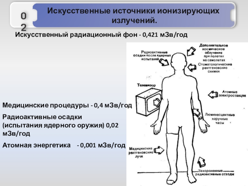 Неверная последовательность дпр калина