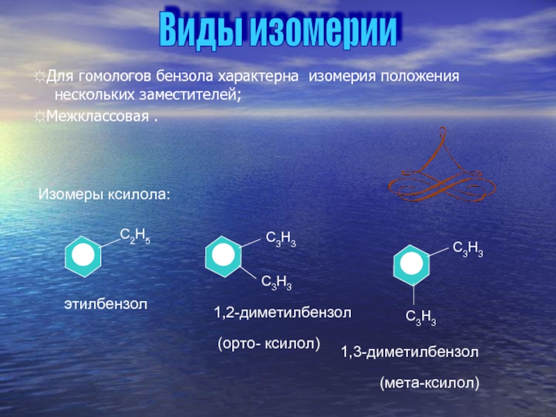 ☼Для гомологов бензола характерна изомерия положения нескольких заместителей;☼Межклассовая .Изомеры ксилола:этилбензол1,2-диметилбензол1,3-диметилбензол(орто- ксилол)(мета-ксилол)Виды изомерииС2Н5С3Н3С3Н3С3Н3С3Н3