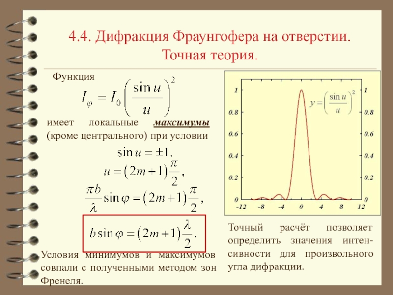 Вывести условия минимумов и максимумов дифракционной картины