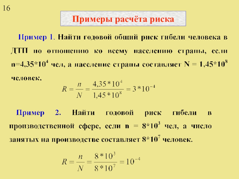 Расчет риска