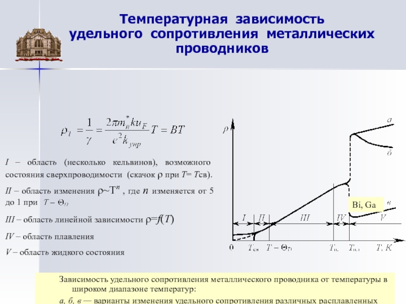 Формула зависимости температуры. Температурная зависимость удельного сопротивления металлов. Зависимость удельного сопротивления от температуры вывод. Зависимость удельного сопротивления металлов от температуры. Зависимость удельного сопротивления проводников от температуры.