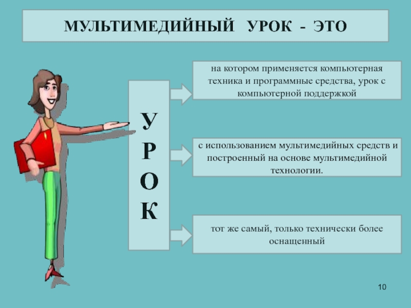 8 составьте план работы учителя при подготовке к уроку с использованием мультимедийного проектора