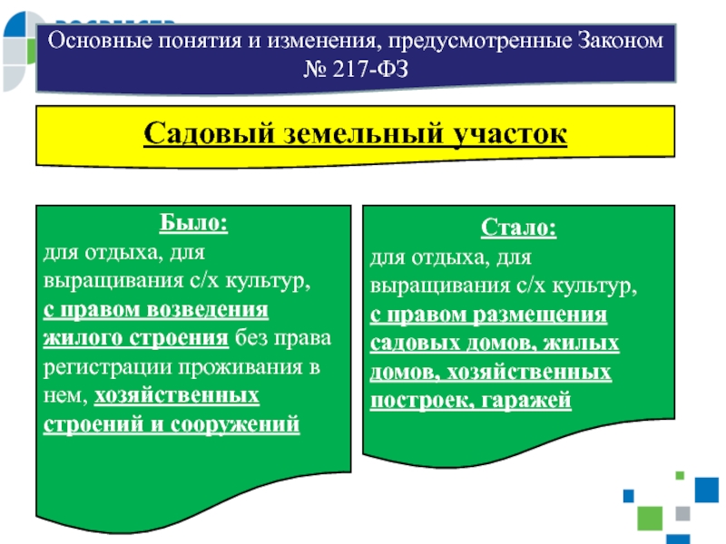 Изменений предусматривающих