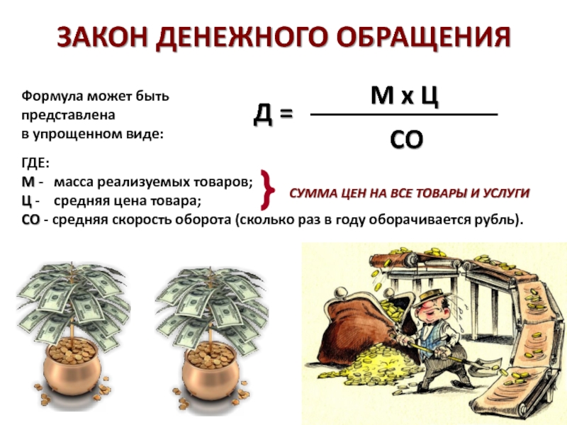 Правила экономии карманных денег проект