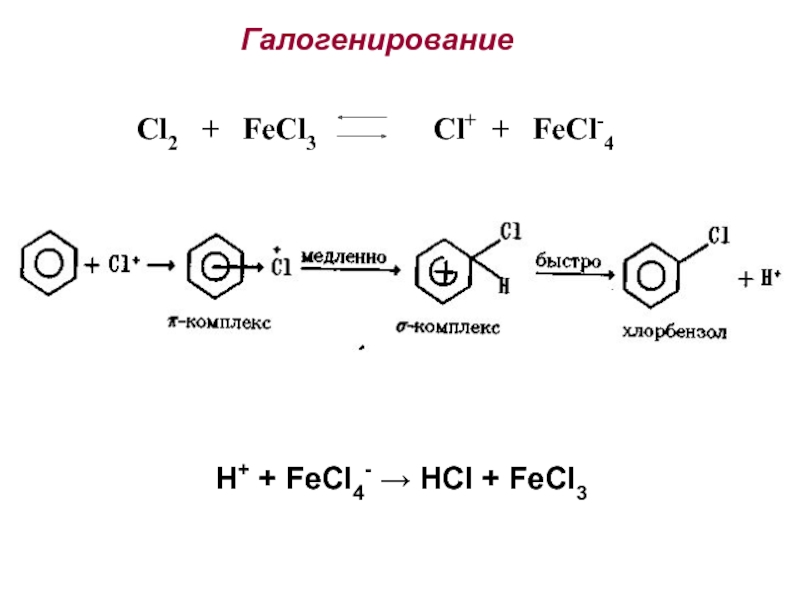 Fecl2 cl2 fecl3 реакция. Fecl3 cl2 реакция. Галогенирование анилина механизм. Реакция галогенирования нитробензола. Галогенирование ароматических углеводородов.
