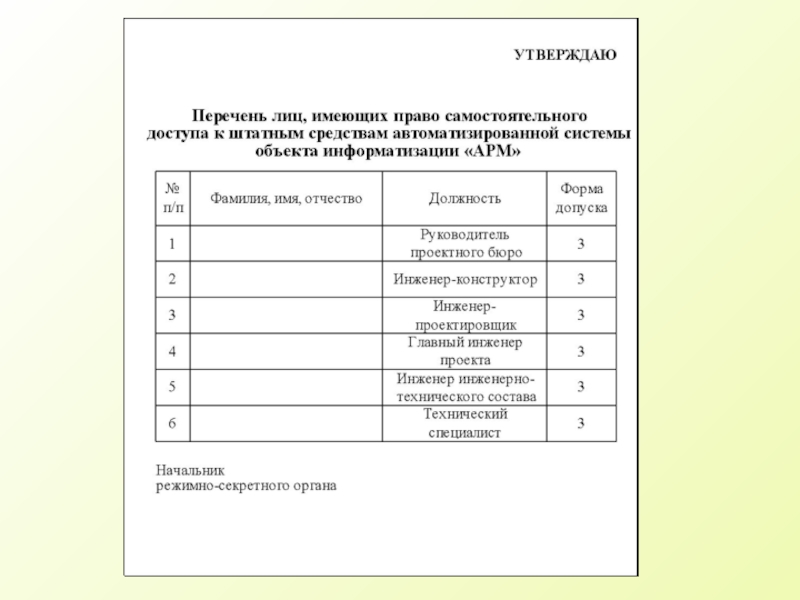 Образец списка сотрудников организации для допуска на объект