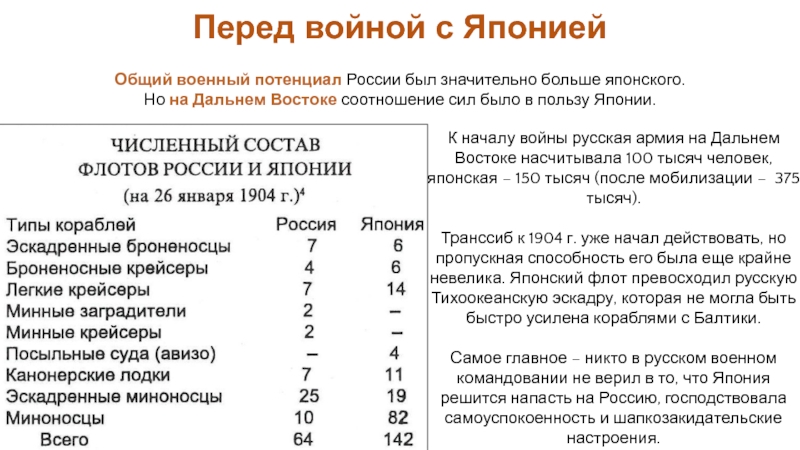 Потери русско японской