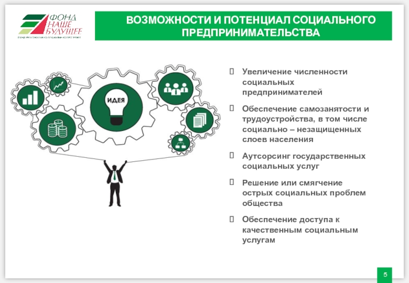 Работа с социально незащищенными слоями населения в библиотеке план мероприятий