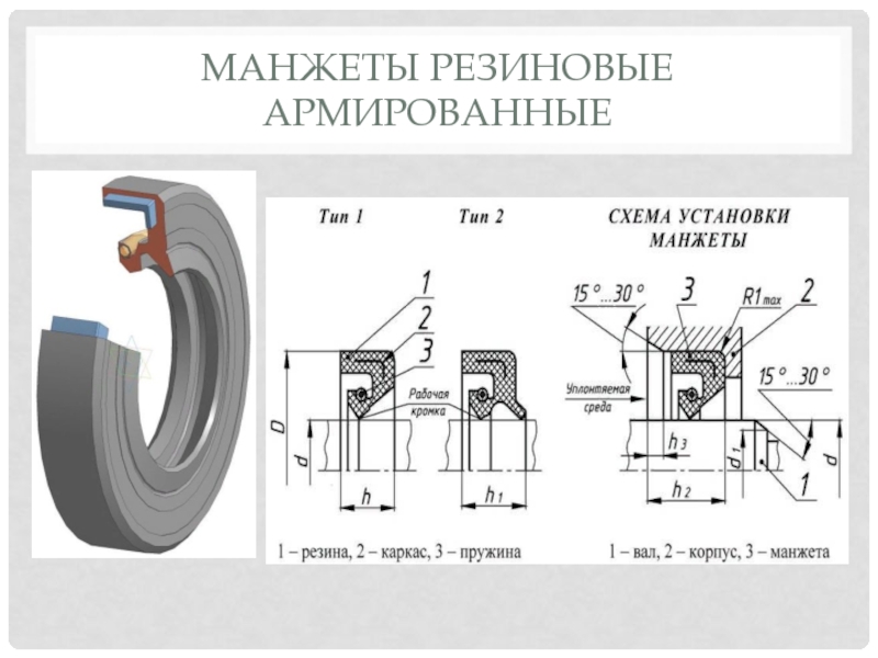 Чертеж манжеты резиновые - 84 фото