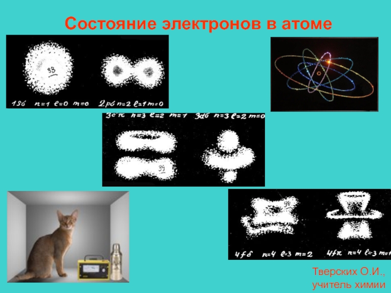 Презентация Состояние электронов в атоме