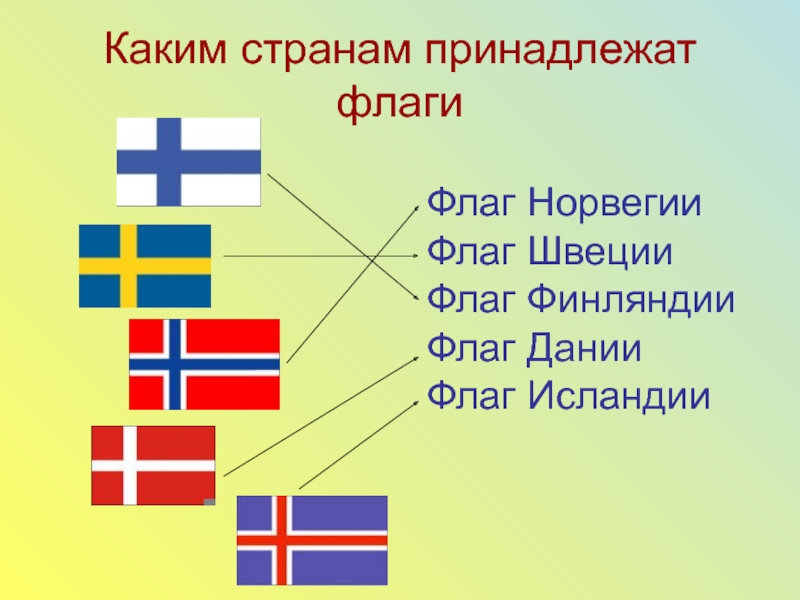 Флаги стран европы презентация