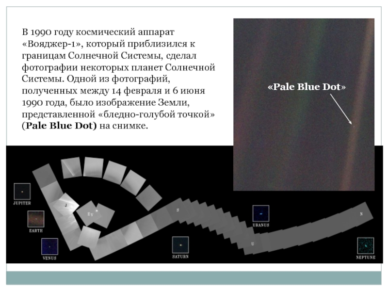 «Pale Blue Dot»В 1990 году космический аппарат «Вояджер-1», который приблизился к границам Солнечной Системы, сделал фотографии некоторых