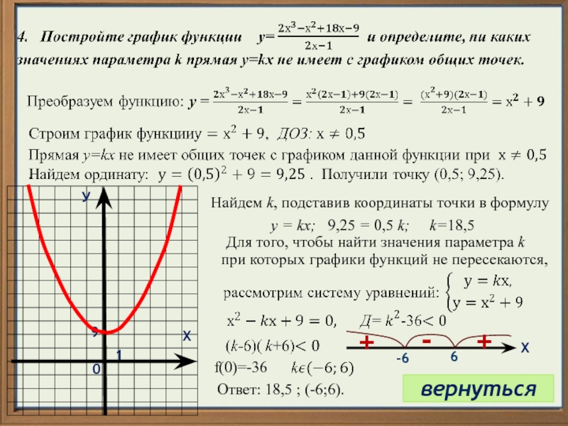 На рисунке изображены графики уравнений x2 y2 25 и 3у 4х найдите координаты точки в