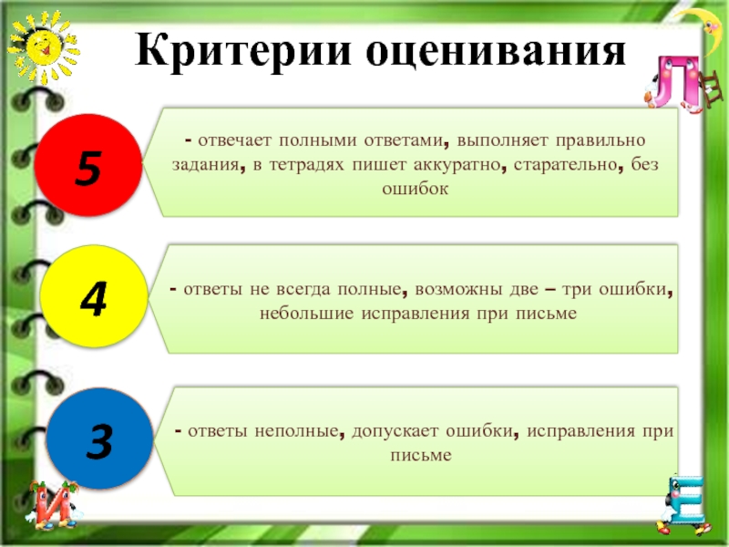 Школа ответ устное. Критерии оценивания. Критерий это. Критерии оценивания урока. Оценивание на уроках русского языка.