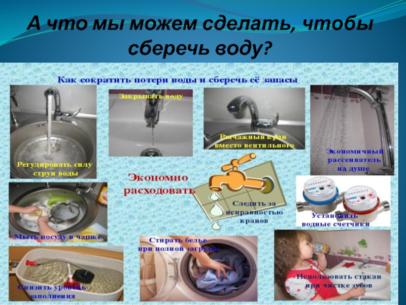 Экономия воды в быту картинки