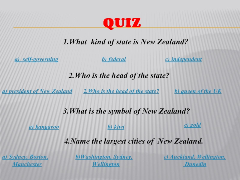 Me who is state. What is the State. New Zealand is an independent State. New Zealand перевод. What kind of American are you.