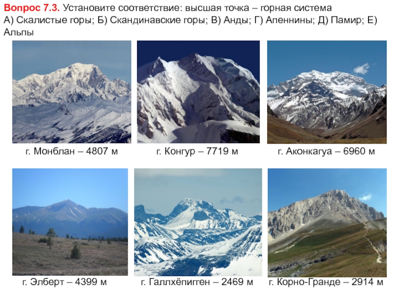 Установите соответствие горы. Высшие точки гор скалистые горы. Скандинавские горы снеговая линия. Самая высокая точка скандинавских гор в метрах. Скандинавские горы Высшая точка координаты.