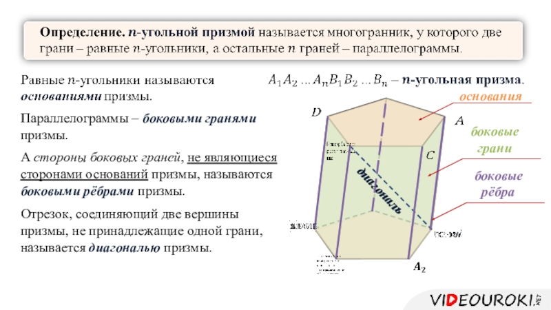 Презентация по геометрии 10 класс призма