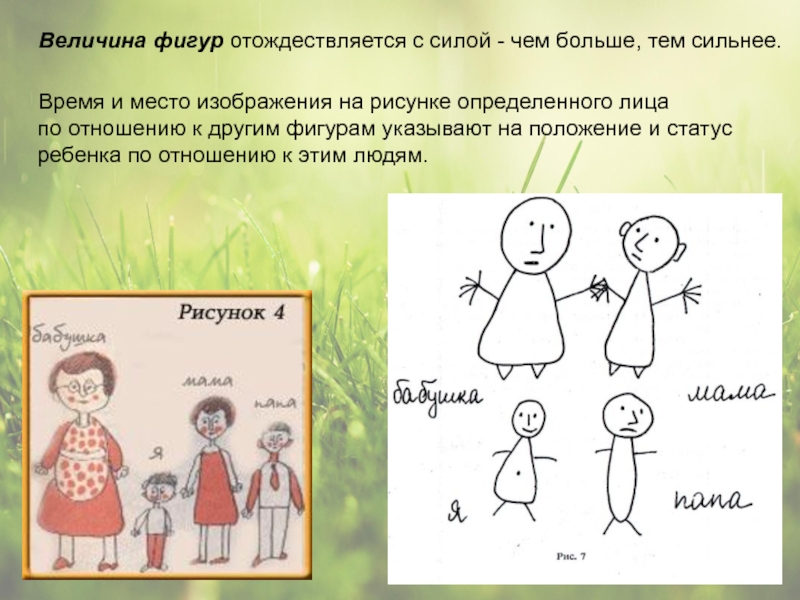 Краткая характеристика рисунка. Определенный рисунок. Детский рисунок это определение. Рисунок особенности формирования. Структура рисования в детском.