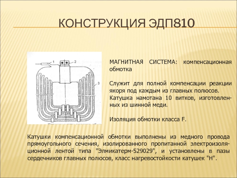 Эскиз паза компенсационной обмотки