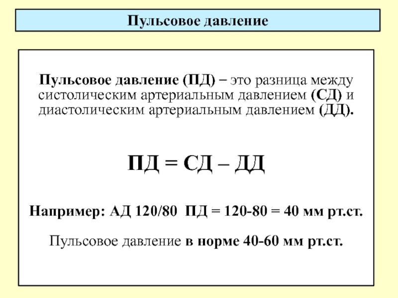 Пульсовое давление это