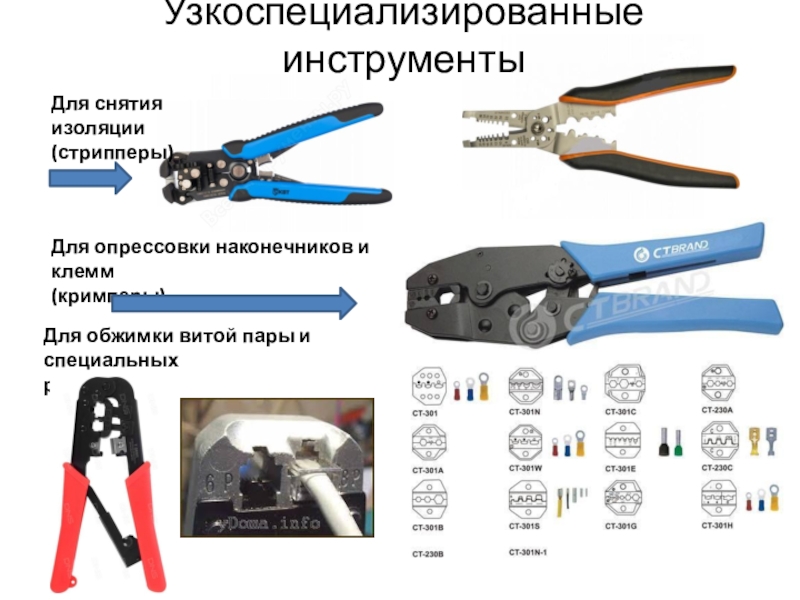 Базовые инструменты