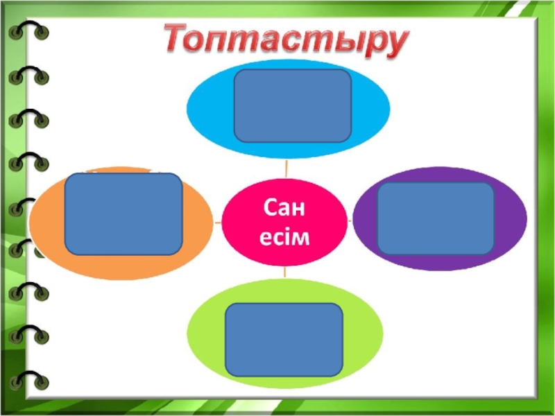 Хан есім презентация