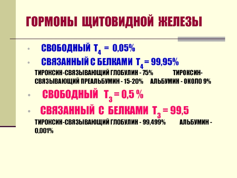 После отмены тироксина. Как рассчитать дозу гормонов после удаления щитовидной железы. Дозировка тироксина после удаления щитовидной железы.