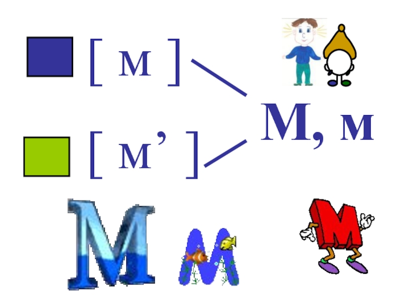 Презентация звук мь