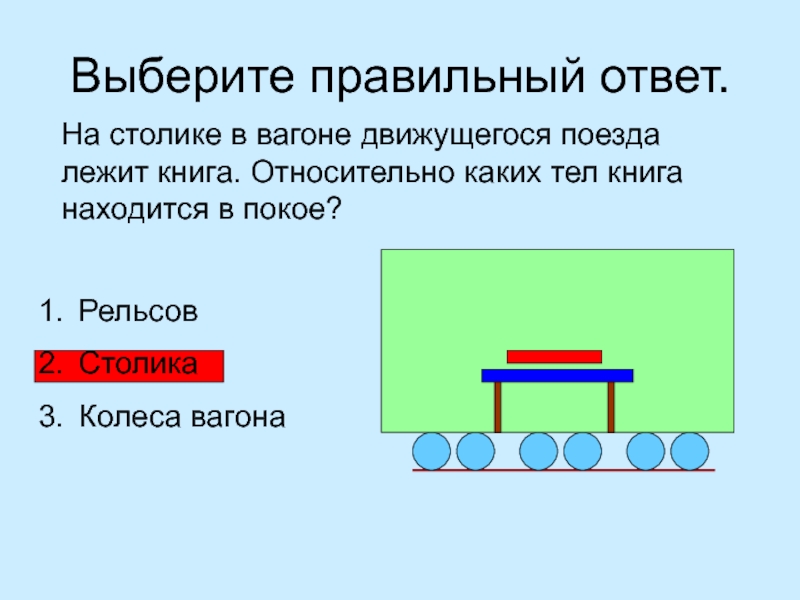 Яблоко лежащее на столике вагона движущегося