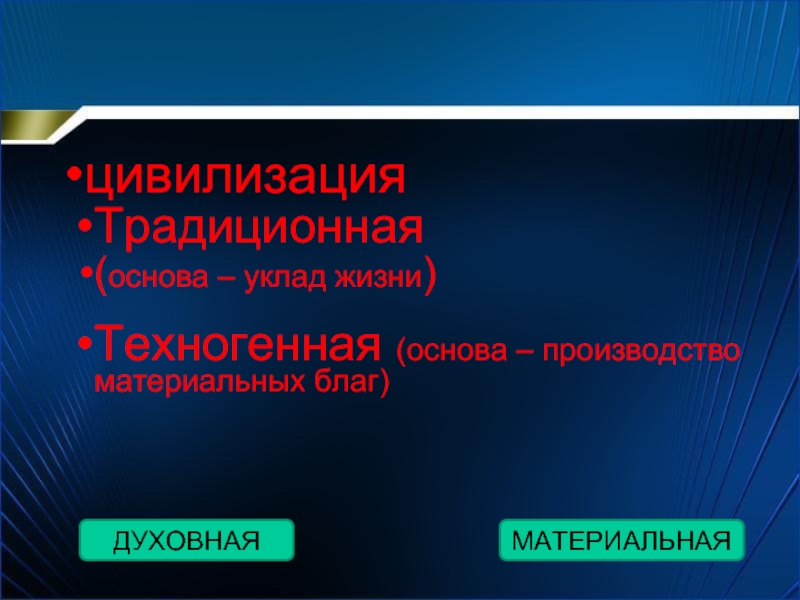 Что изучает география культуры презентация 10 класс полярная звезда