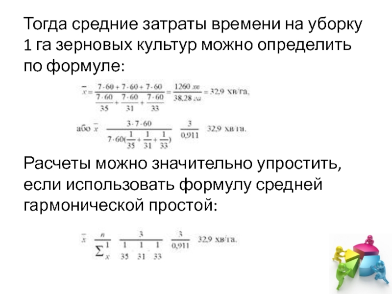 Уравнение среднего времени ГИС. Формула подсчета непродуктивных расходов времени. Формула среднего размера очереди.