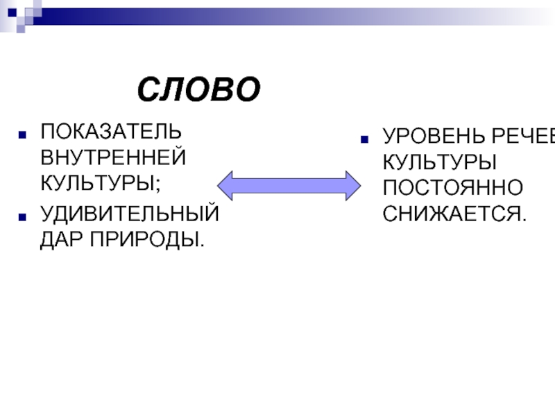 Слова уровень природа