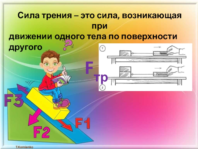 Сила трения картинки для презентации