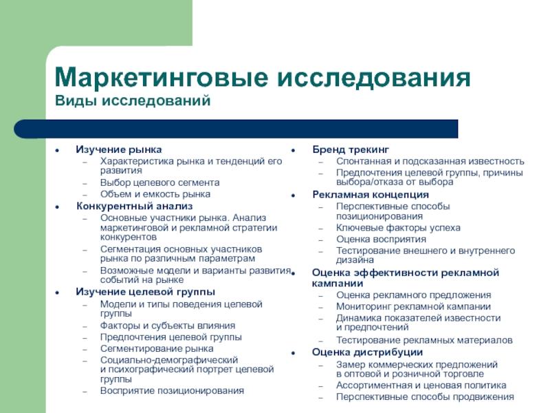 Маркетинговый анализ компании презентация