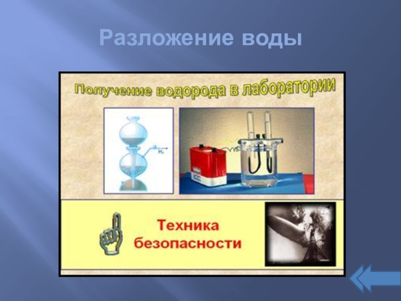 Источником для получения водорода служит вода разлагаемая. Разложение воды. Водород презентация. Разложённая вода. Химические свойства водорода презентация.