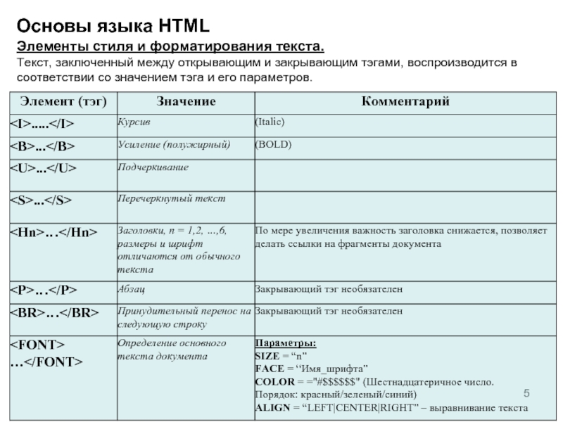 Чем отличается тег от тега. Основы языка html. Элементы html. Элементы языка html. Текстовые элементы html.