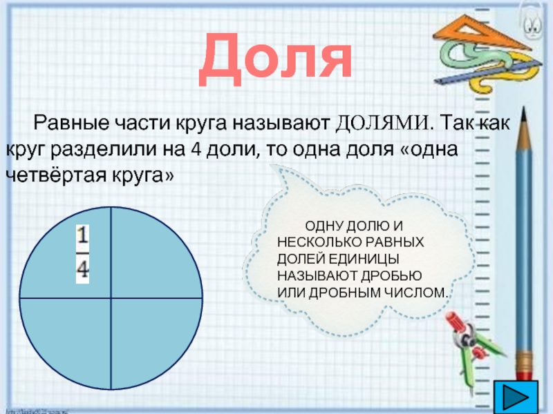 Одна четвертая равна. Деление круга на доли. Часть круга разделенная на равные доли. Четвертвертая часть круга. Как называется часть круга.