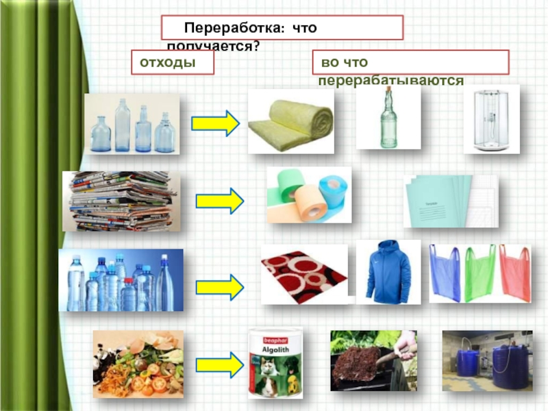 Переработка пластика презентация