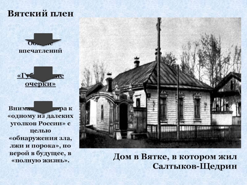 Очерк щедрина. Салтыков Щедрин дом в Вятке. Салтыков-Щедрин дом в Вятке, где жил м.е.Салтыков. Дом Салтыкова Щедрина в Вятке. Салтыков Щедрин Военная служба ссылка в Вятку.