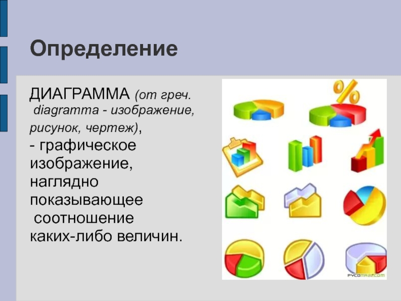 Графическое изображение дающее представление о соотношении каких либо величин