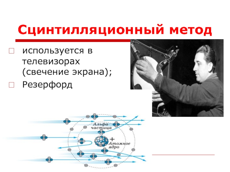 Методы наблюдения и регистрации заряженных частиц презентация