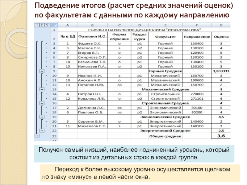 Расчет оценок