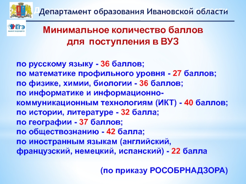 36 баллов. Математика профильного уровня 27 баллов. Сколько баллов по профильной математике для поступления в вуз. По математике (профильный уровень) – 27 баллов. Картинки на ГИА -9 минимальное количество баллов.