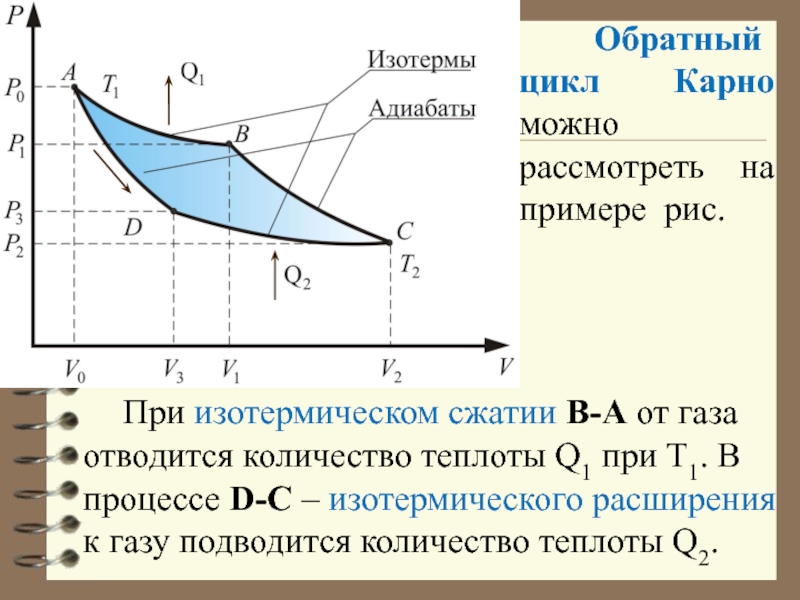 Исследуя цикл карно можно определить. Цикл Карно изотермическое расширение. Цикл Карно адиабатное сжатие. Цикл Карно изотермическое сжатие. Изотермический процесс цикл Карно.