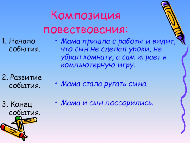 Сочинение-рассуждение на дискуссионную тему презентация, доклад,проект