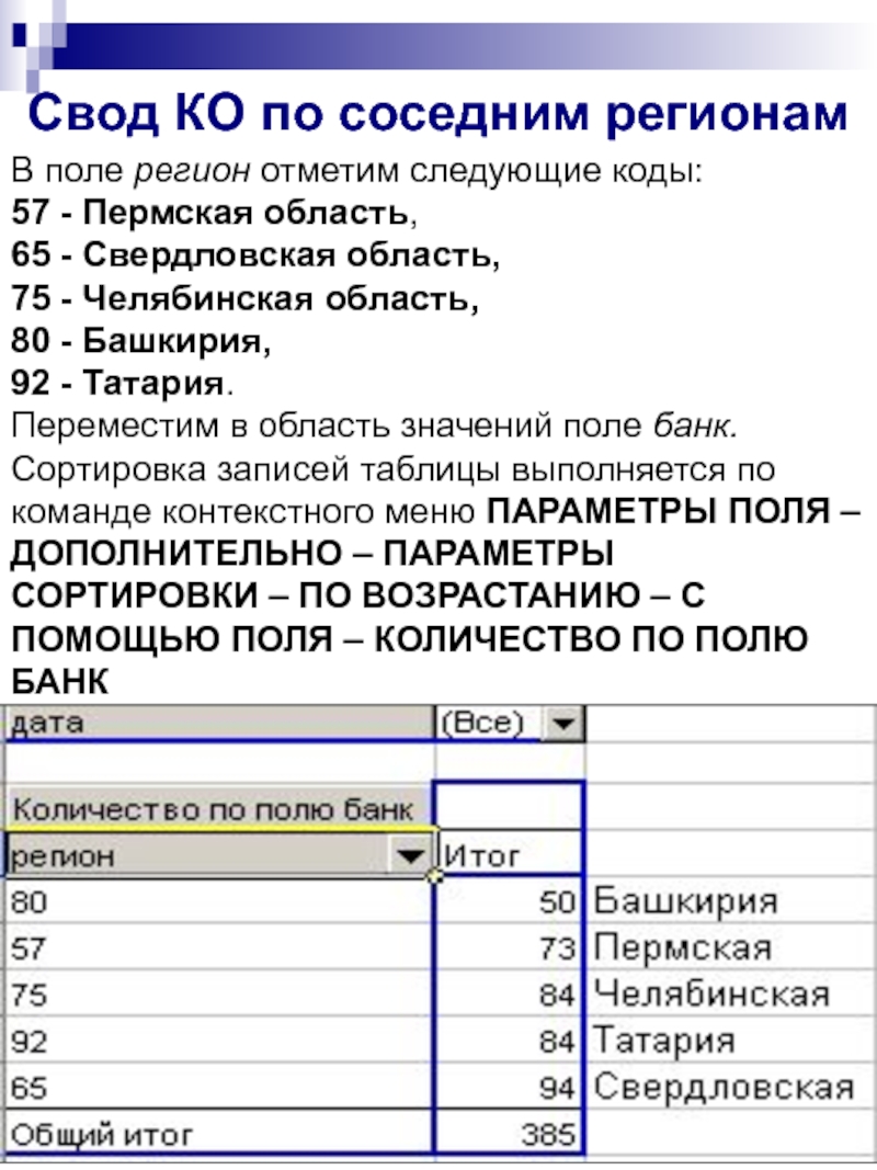 Аналитическая обработка информации.