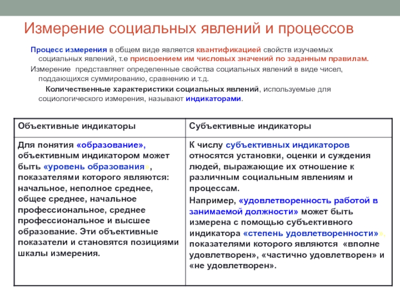 Измерение социальных явлений и процессовПроцесс измерения в общем виде является квантификацией свойств изучаемых социальных явлений, т.е присвоением