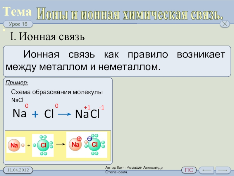 Nacl схема связи