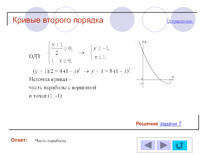 Кривая вторая порядка. Парабола кривая 2 порядка. Кривые второго порядка задачи. Задачи по кривым второго порядка. Линии второго порядка парабола.